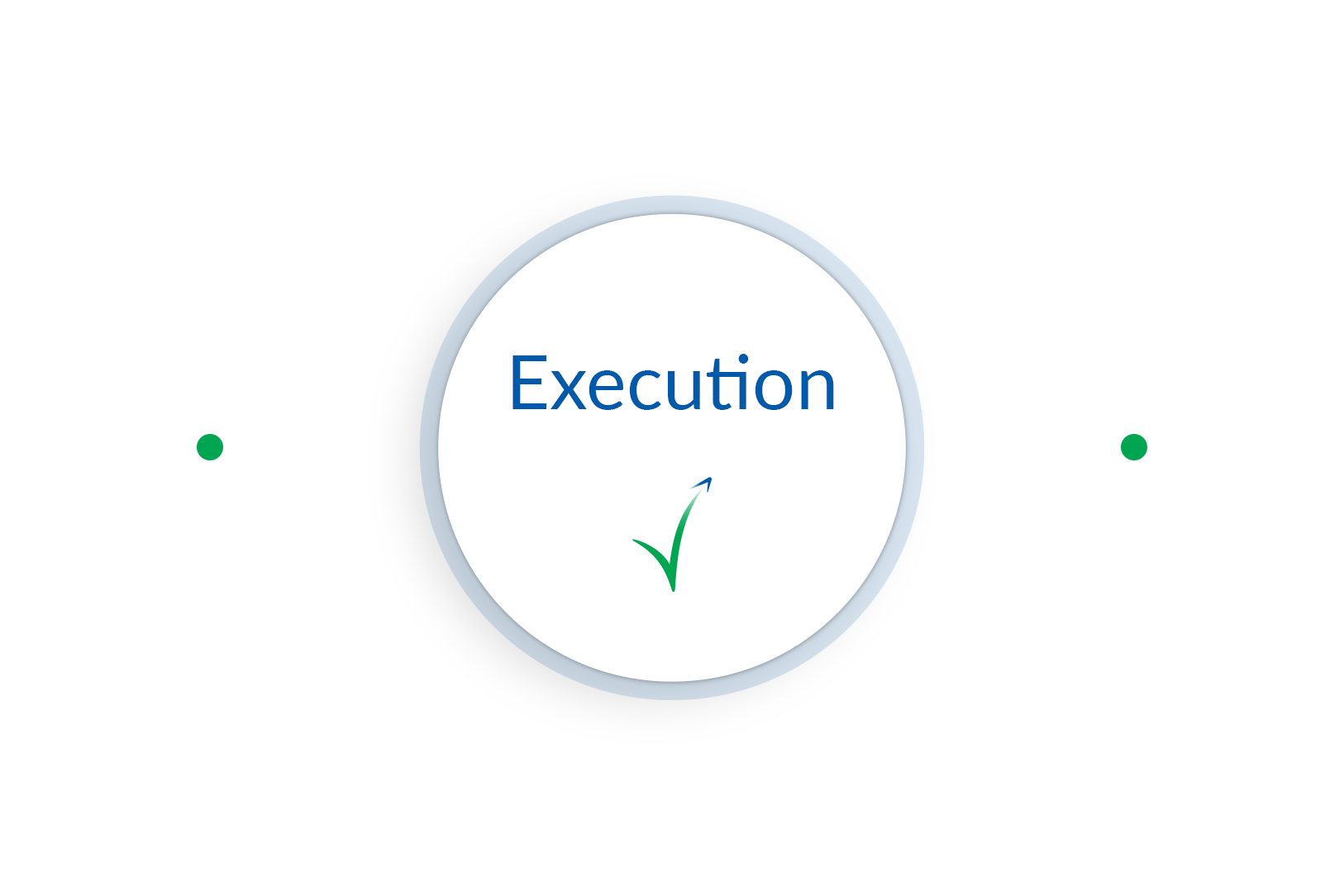 Execution-2