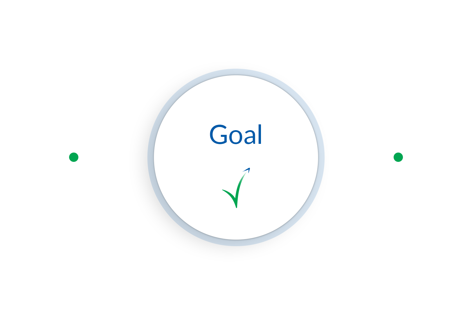 Goal-2