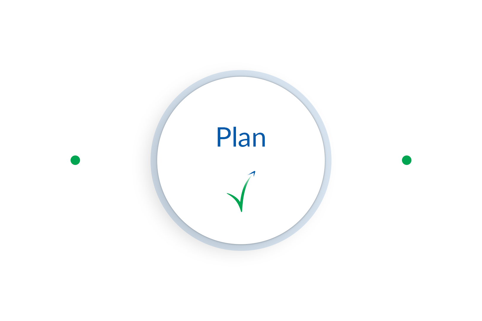 Plan-2