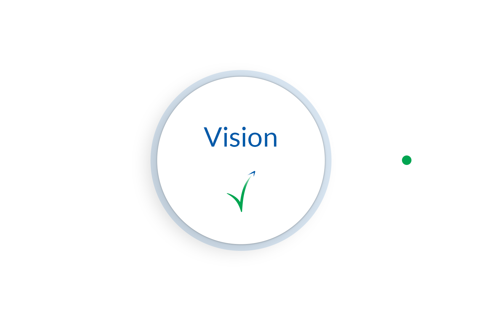 Vision-2