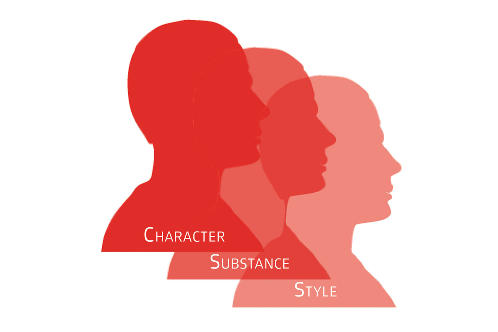 Bates_ExPI_Model_of_Executive_Presence